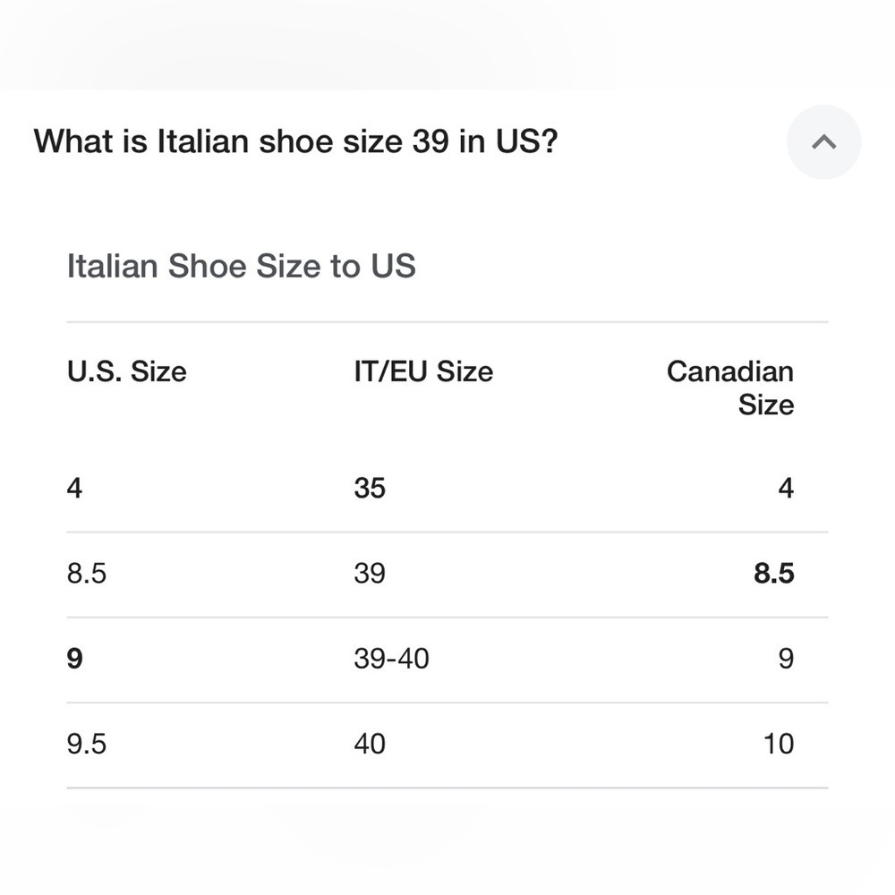 San Giorgio women’s sandals - Picture 14 of 14